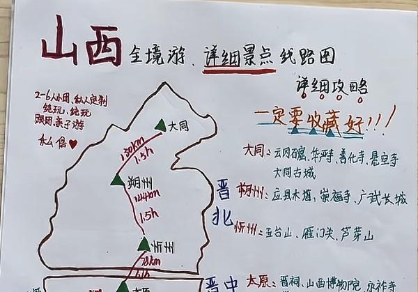 我的晋北游