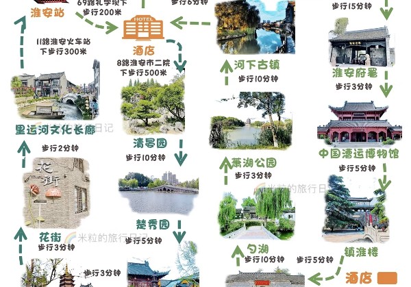 淮安