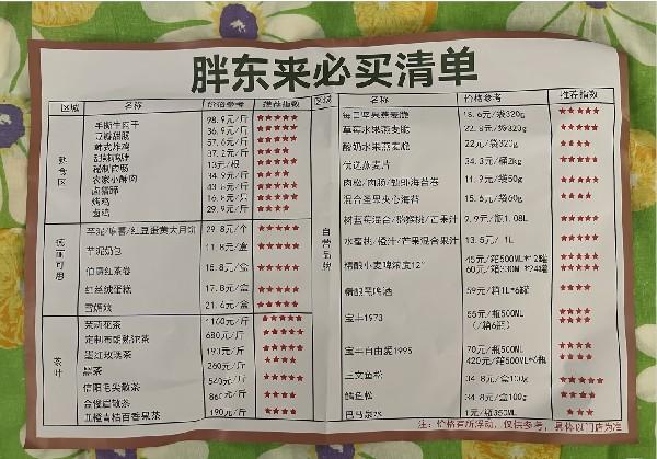 国庆 - 河南安徽