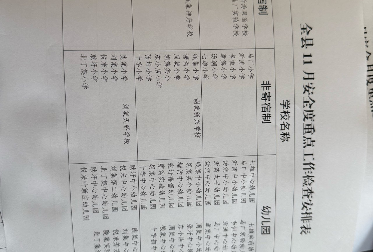 检查