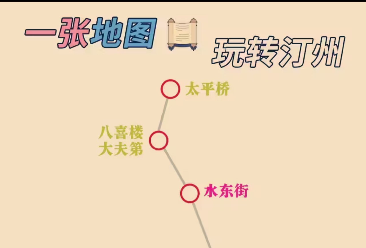 长汀古城
