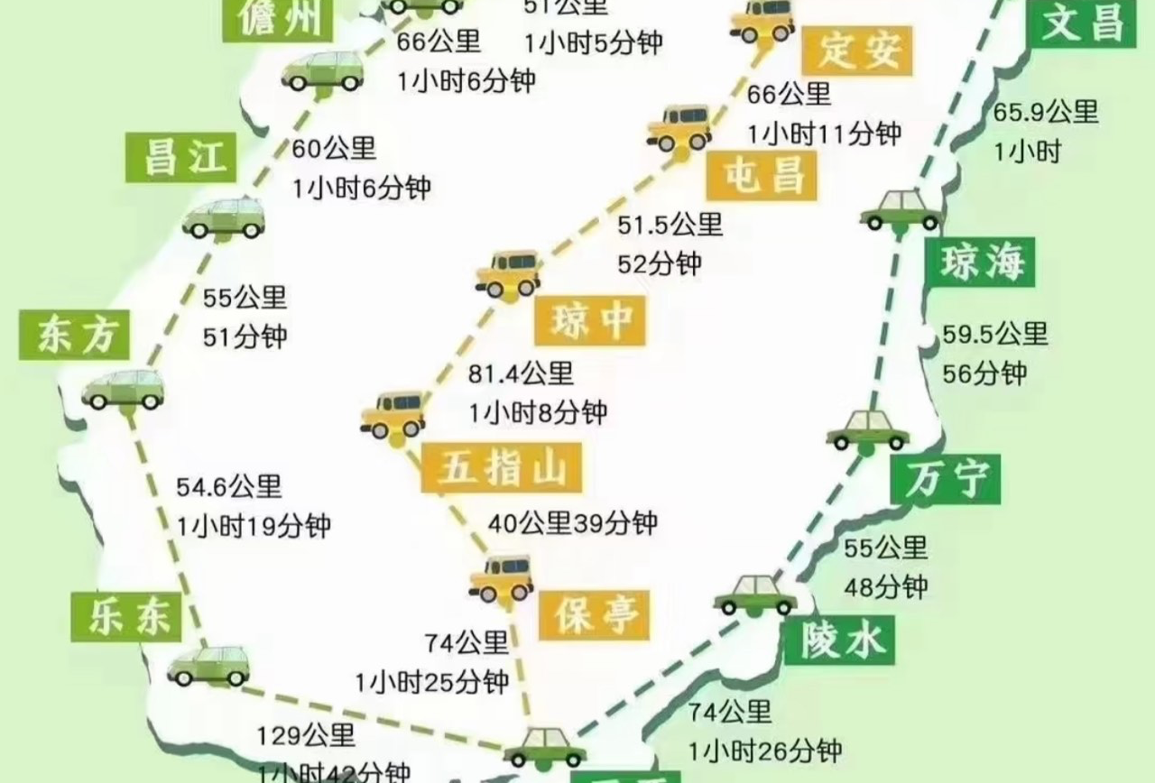 琼海