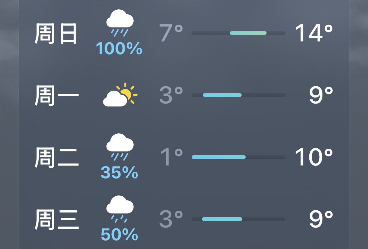 大阪
