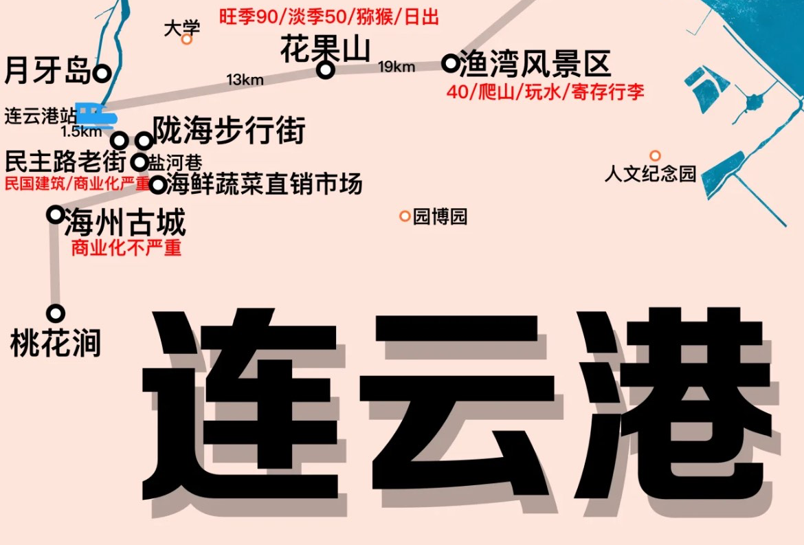 连云港