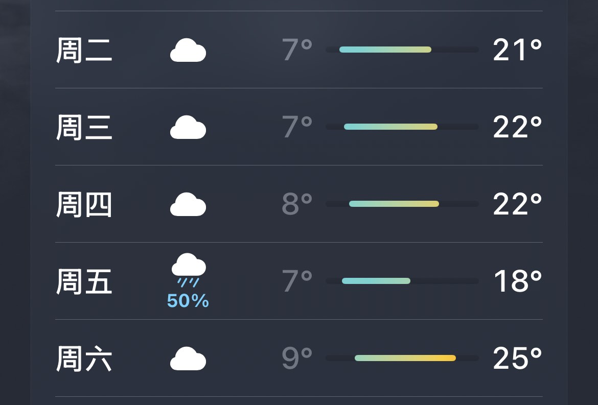 临海