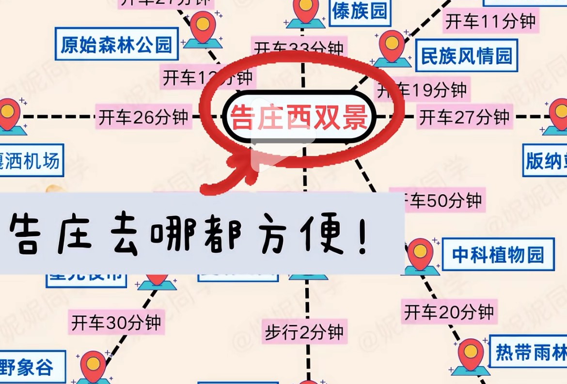 西双版纳