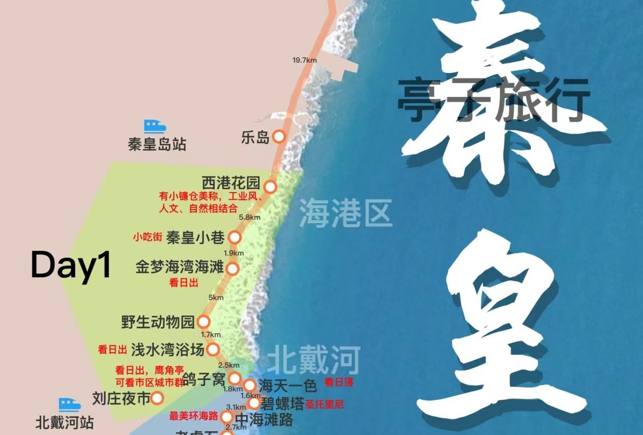 秦皇岛