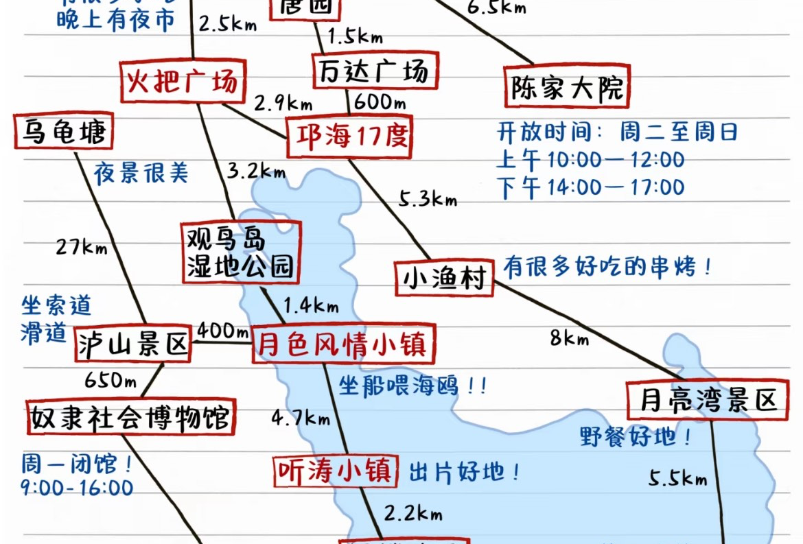 西昌两天一夜周末游