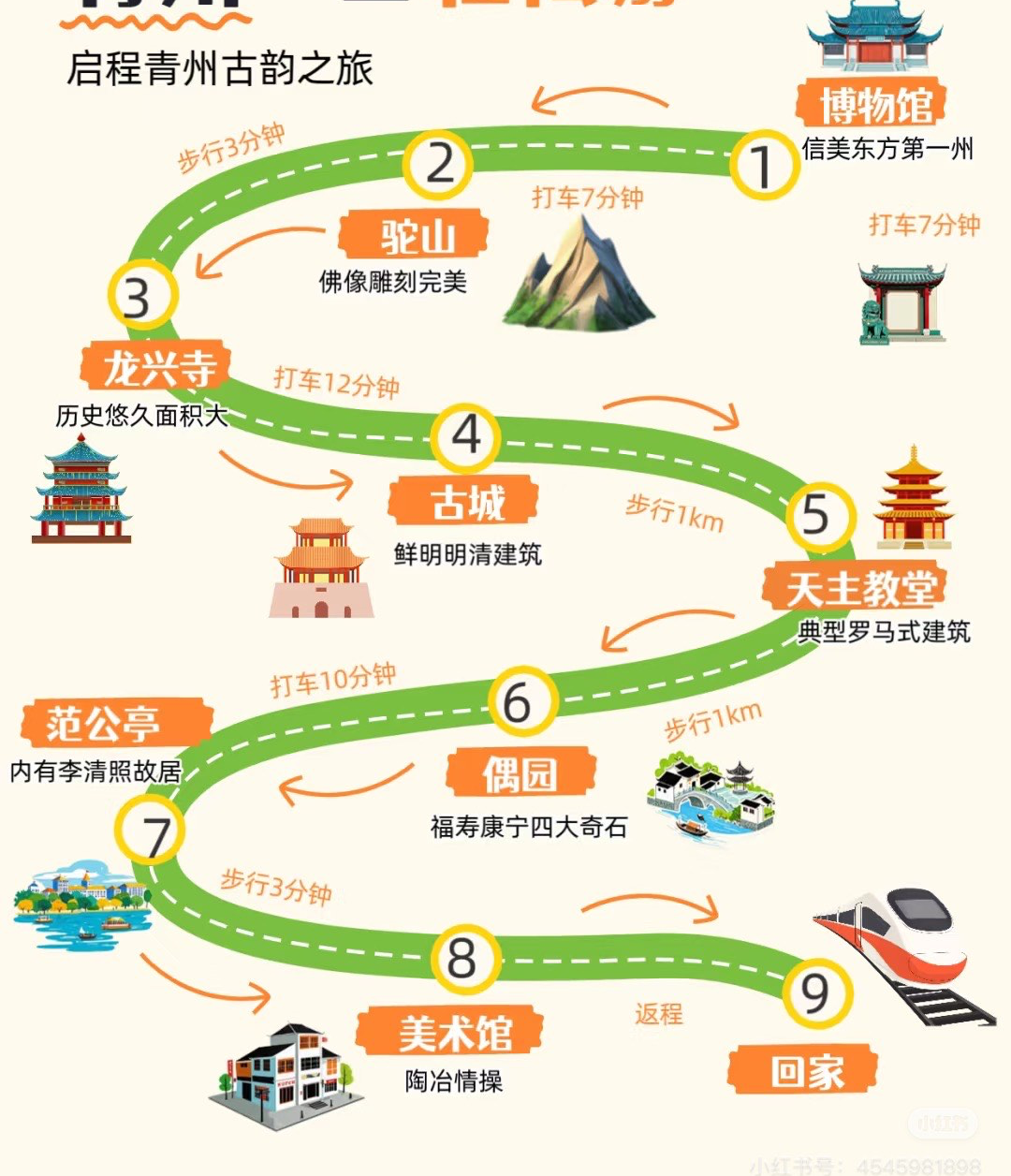 青州