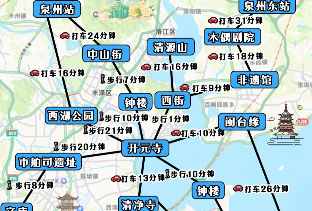 福建泉州
