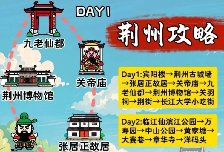 荆州