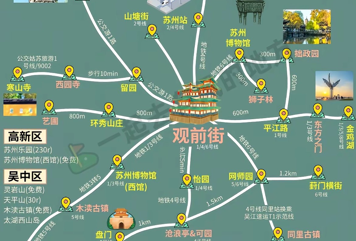 苏州三日游