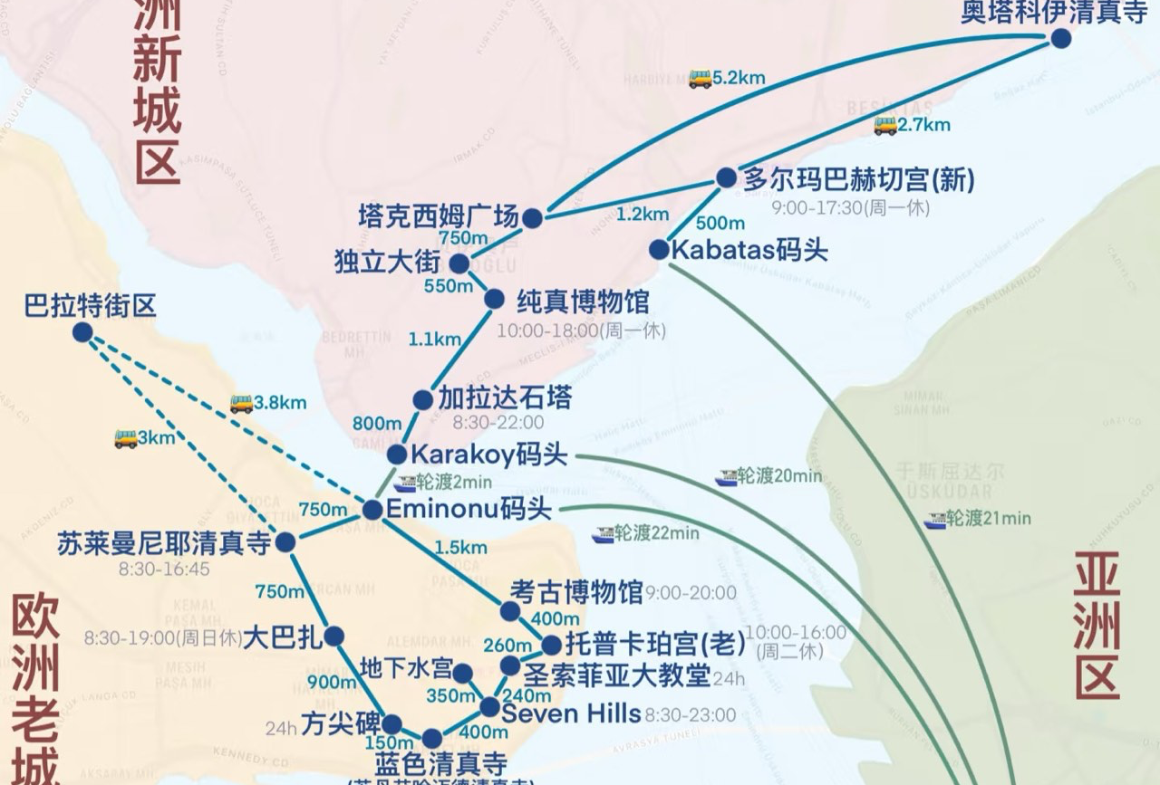 伊斯坦布尔5.2-5.4