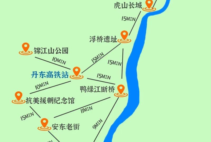 丹东