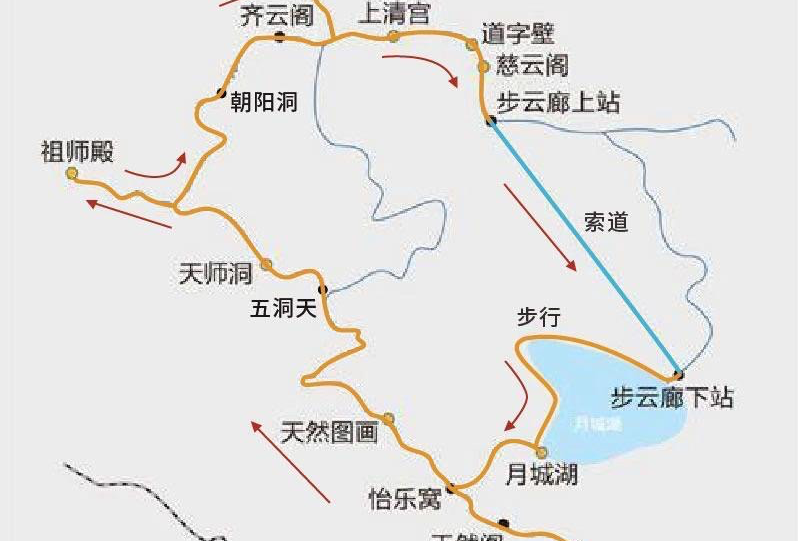 世界