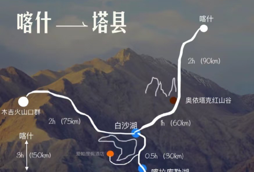 喀什地区