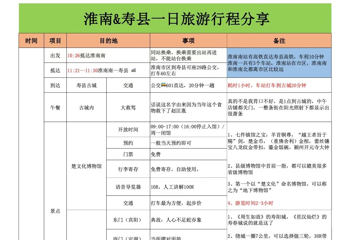 淮南