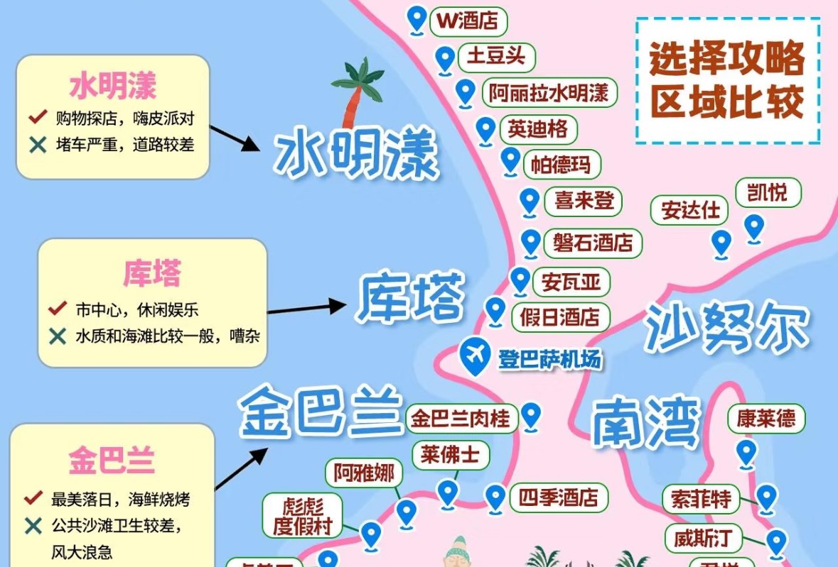 巴厘岛