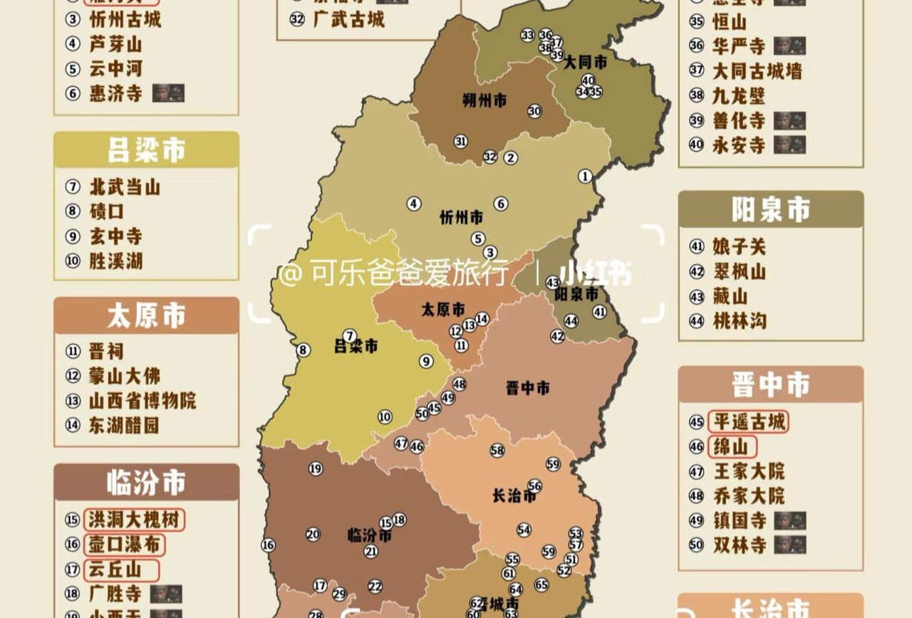 山西太原晋中
