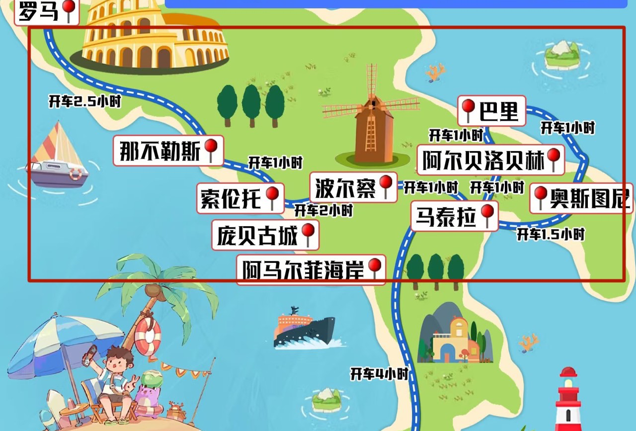 南意+西班牙+葡萄牙