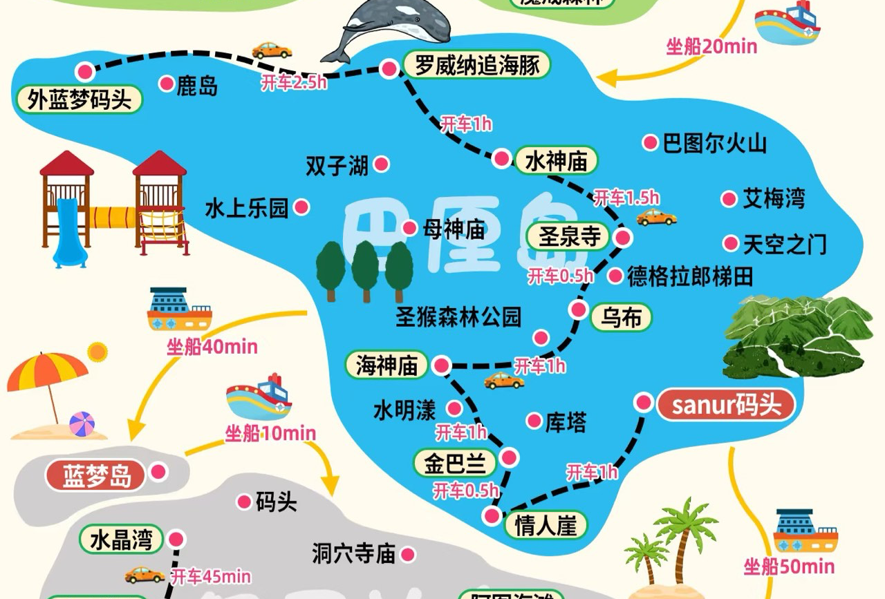 巴厘岛