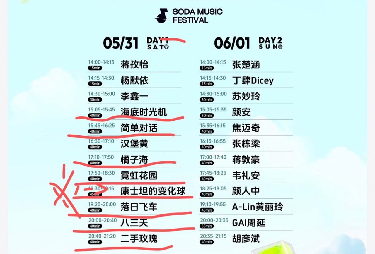 北京绿色线，其他不去，空去潘家园