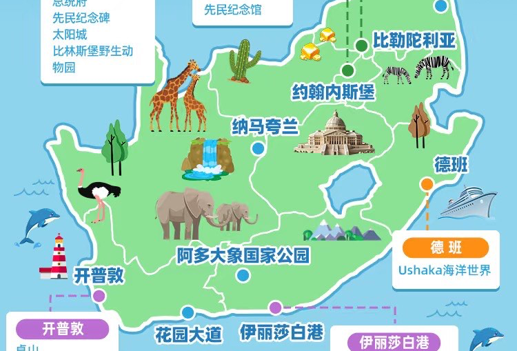 南非
