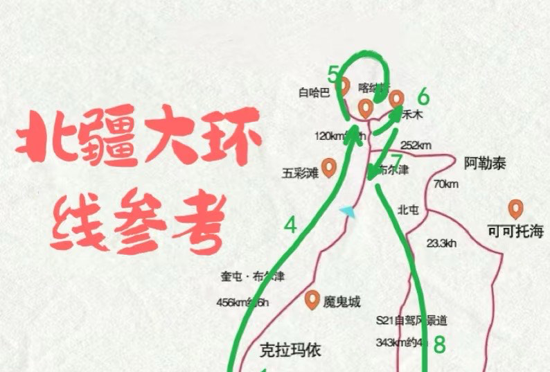 北疆！独库！