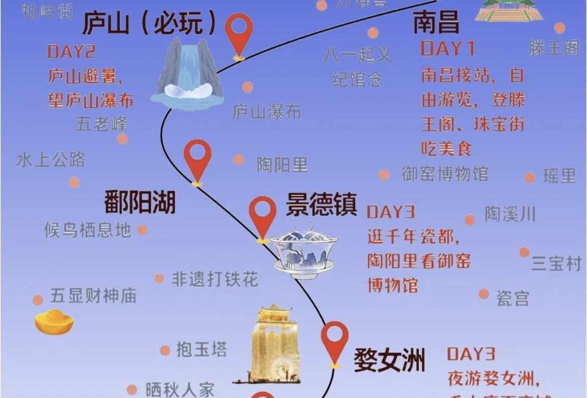 江西