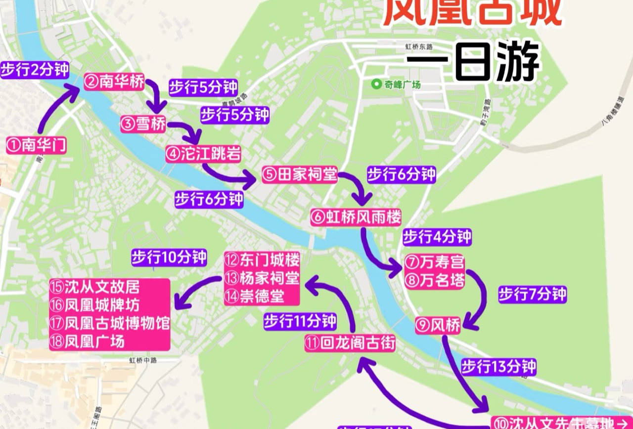 凤凰古城