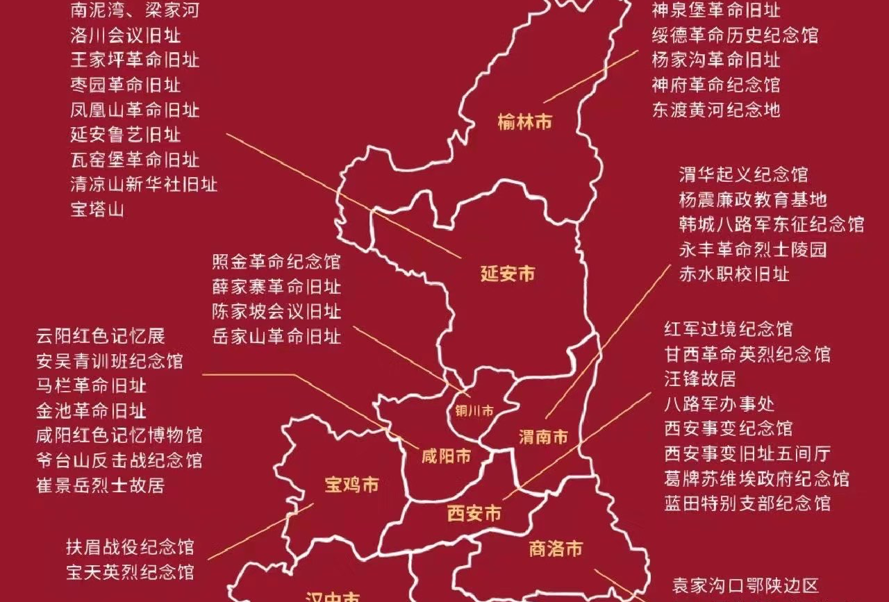 西安社会实践