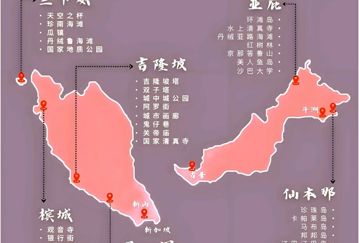 吉隆坡