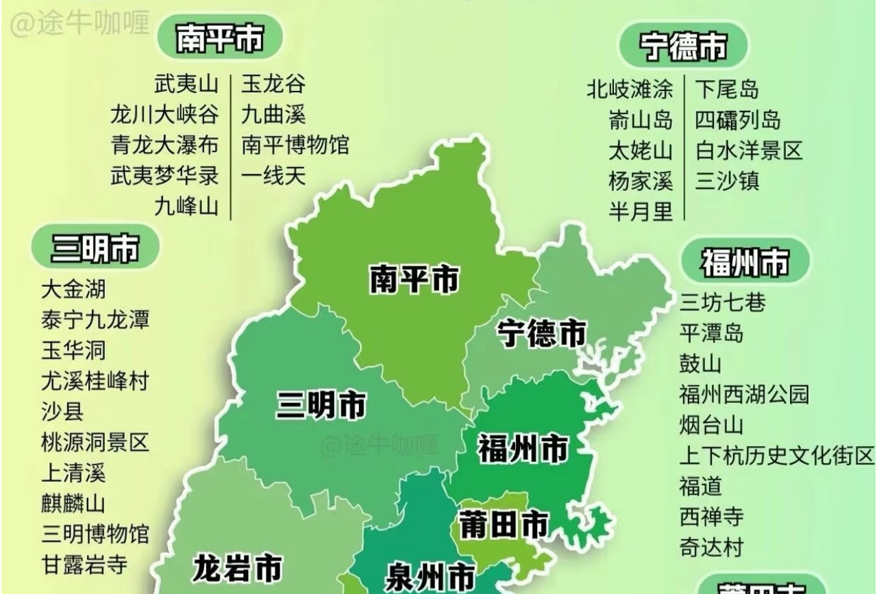 宁德+四礵列岛