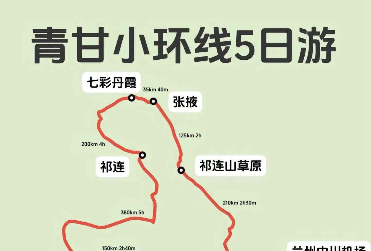 青甘小环线