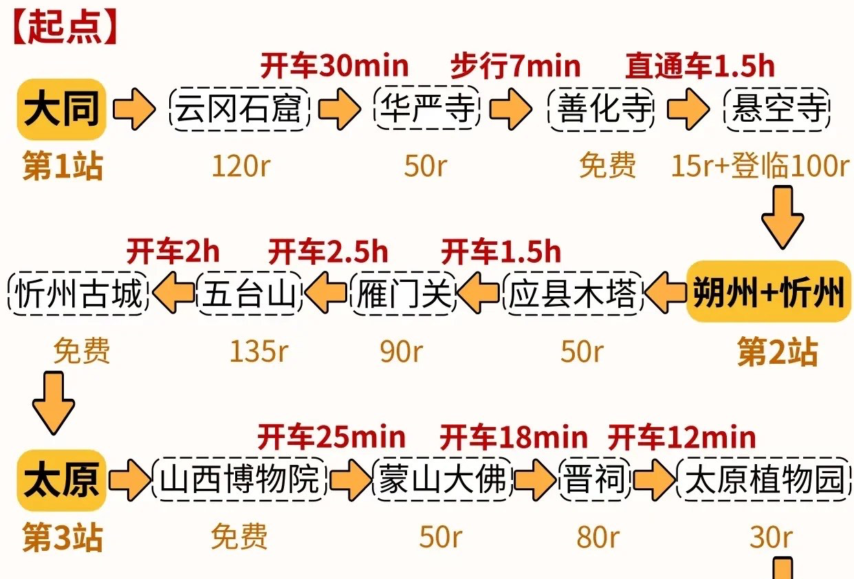 忻州
