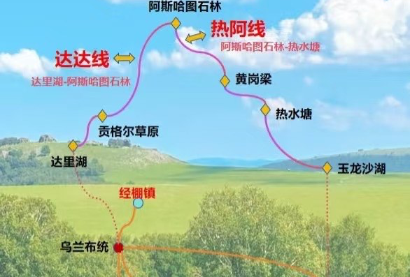 乌兰布统