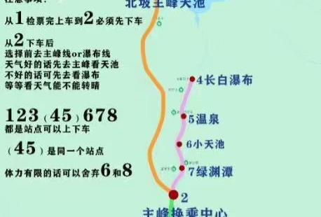 长白山6日