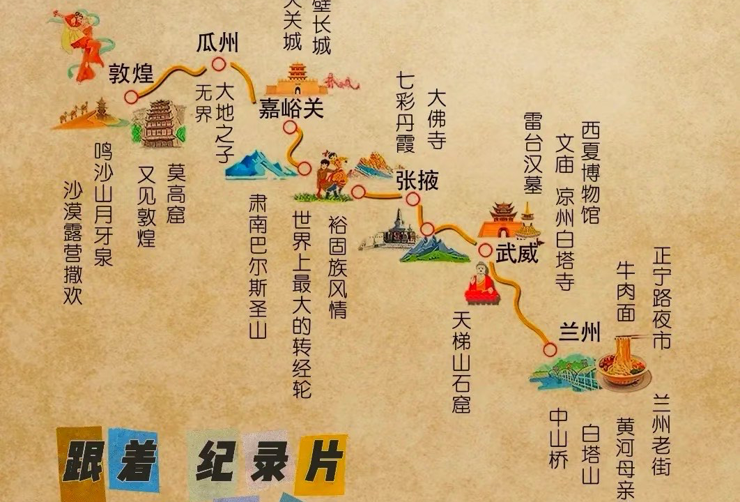 河西走廊