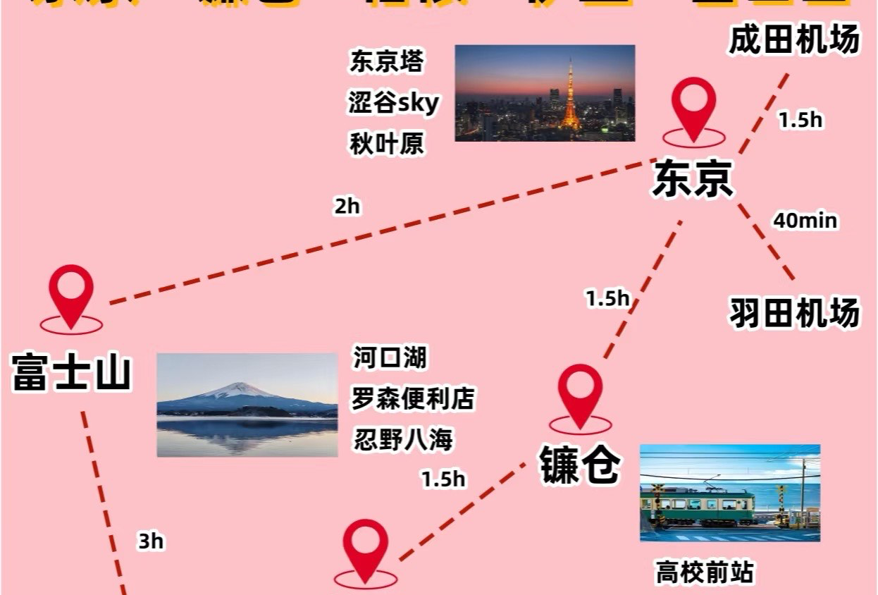 关东