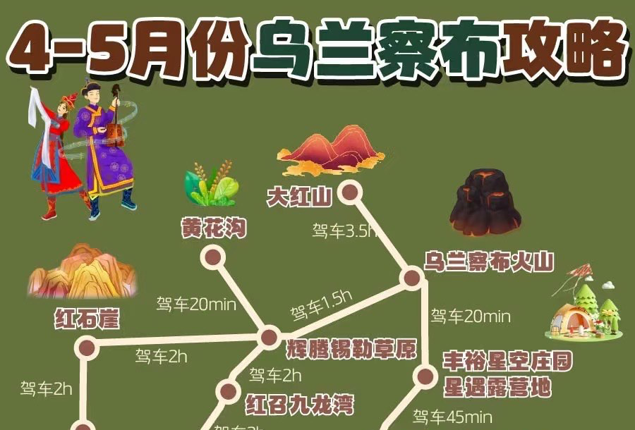 乌兰察布