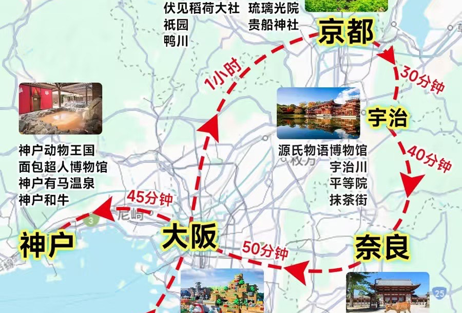 关西