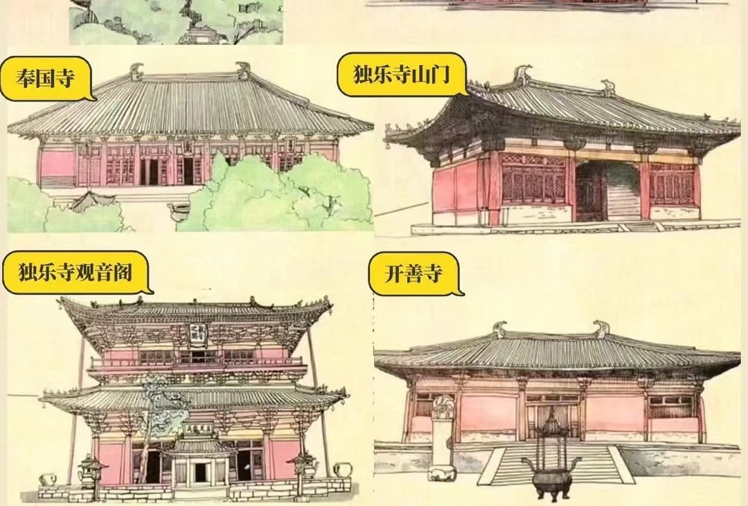 晋北补遗