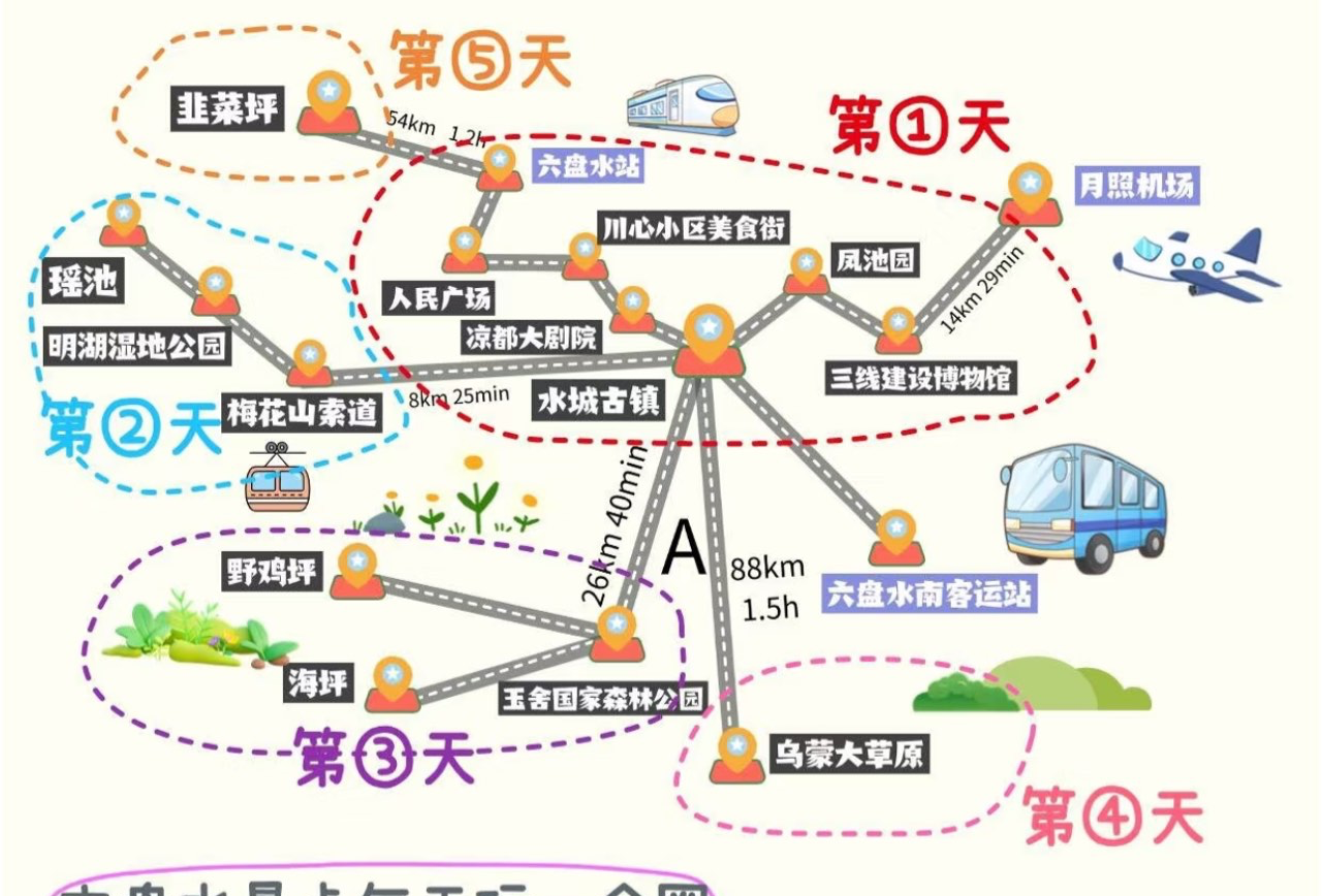 六盘水