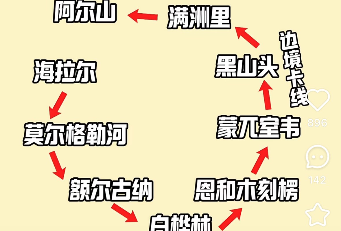 呼伦贝尔北环线