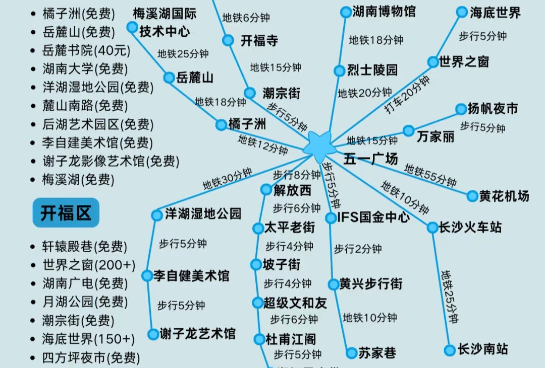 长沙