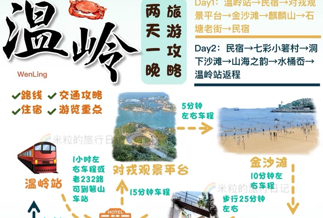 台州