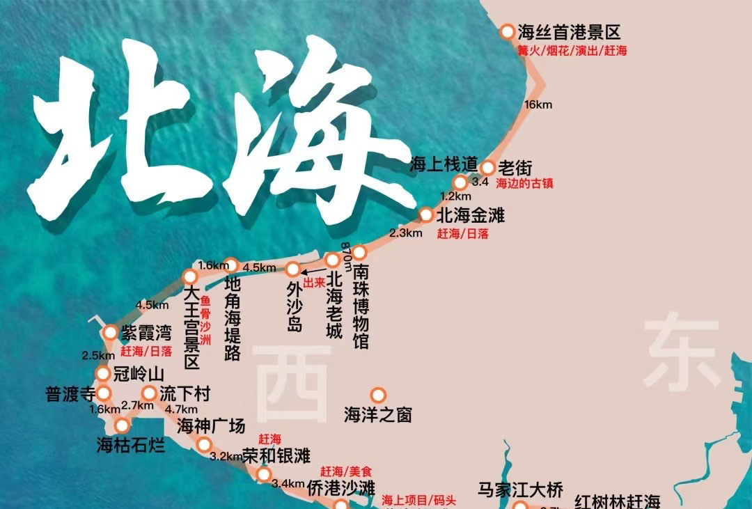 北海