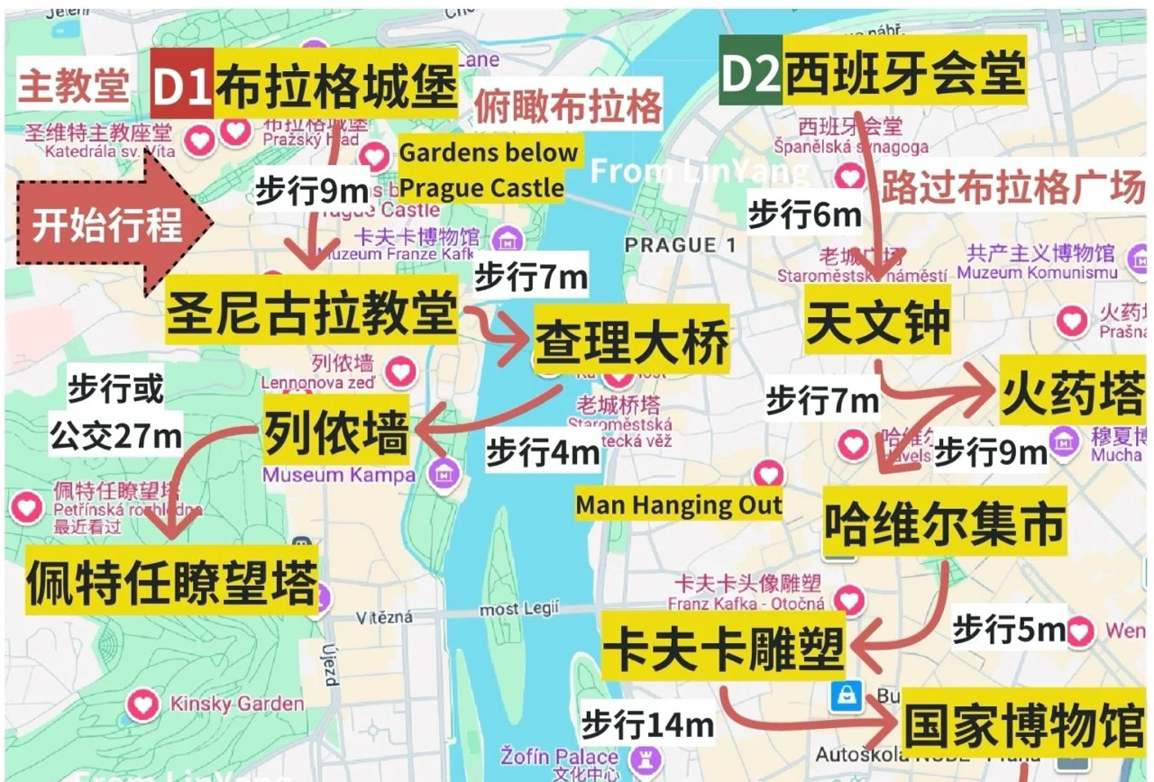 布拉格