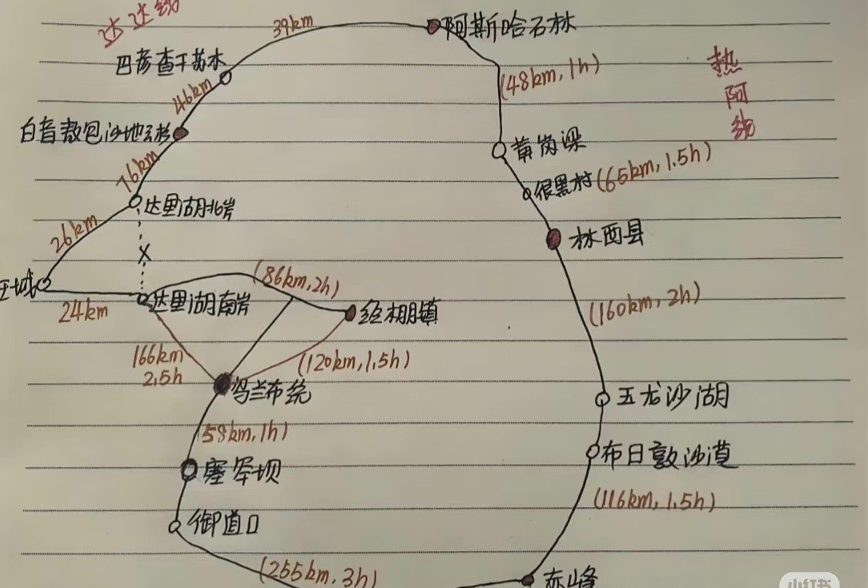 内蒙古赤峰