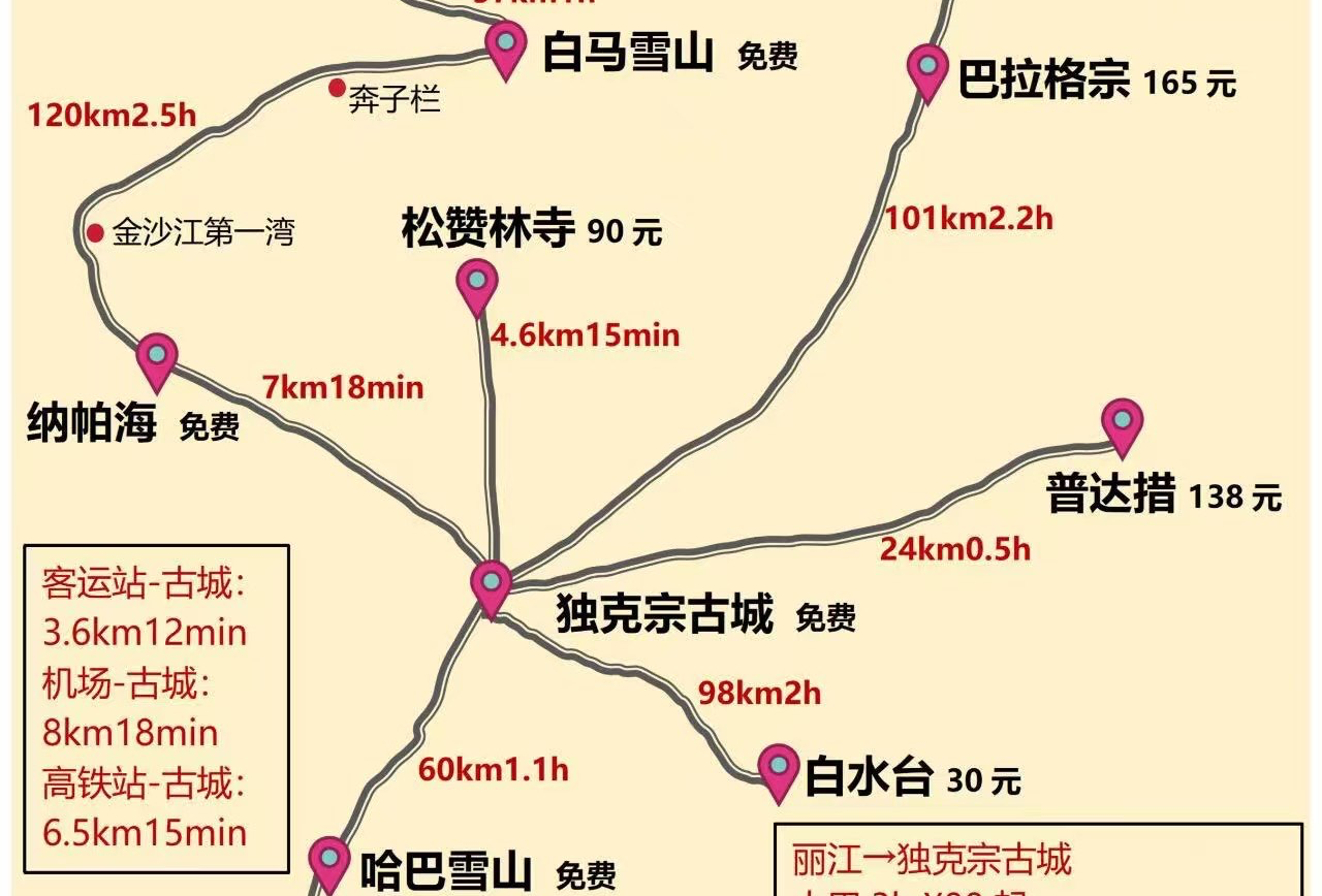 香格里拉